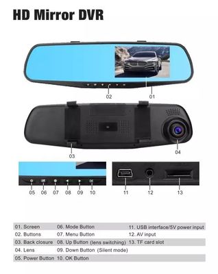 Grabadora de conducción Full HD 1080P DVR Blackbox para vehículos con lente dual de 4.3&quot;